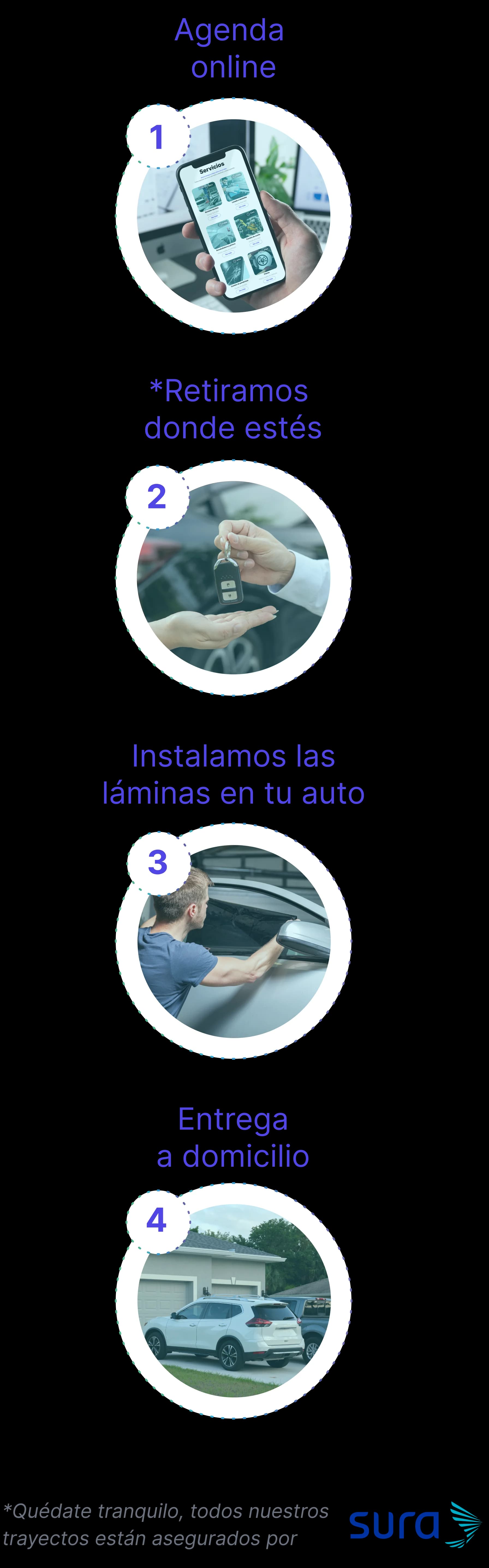 En qué consiste las láminas de seguridad para tu auto