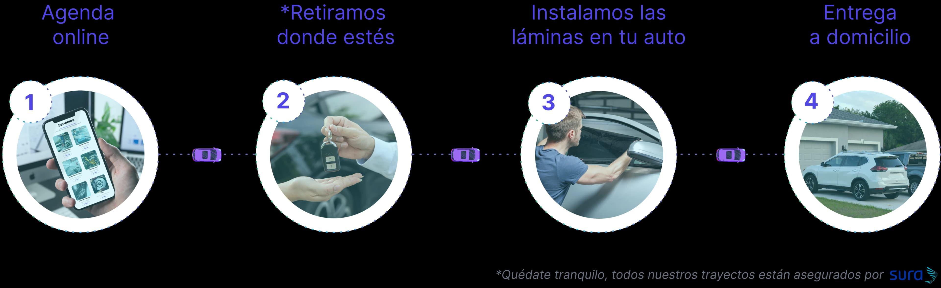 En qué consiste las láminas de seguridad para tu auto